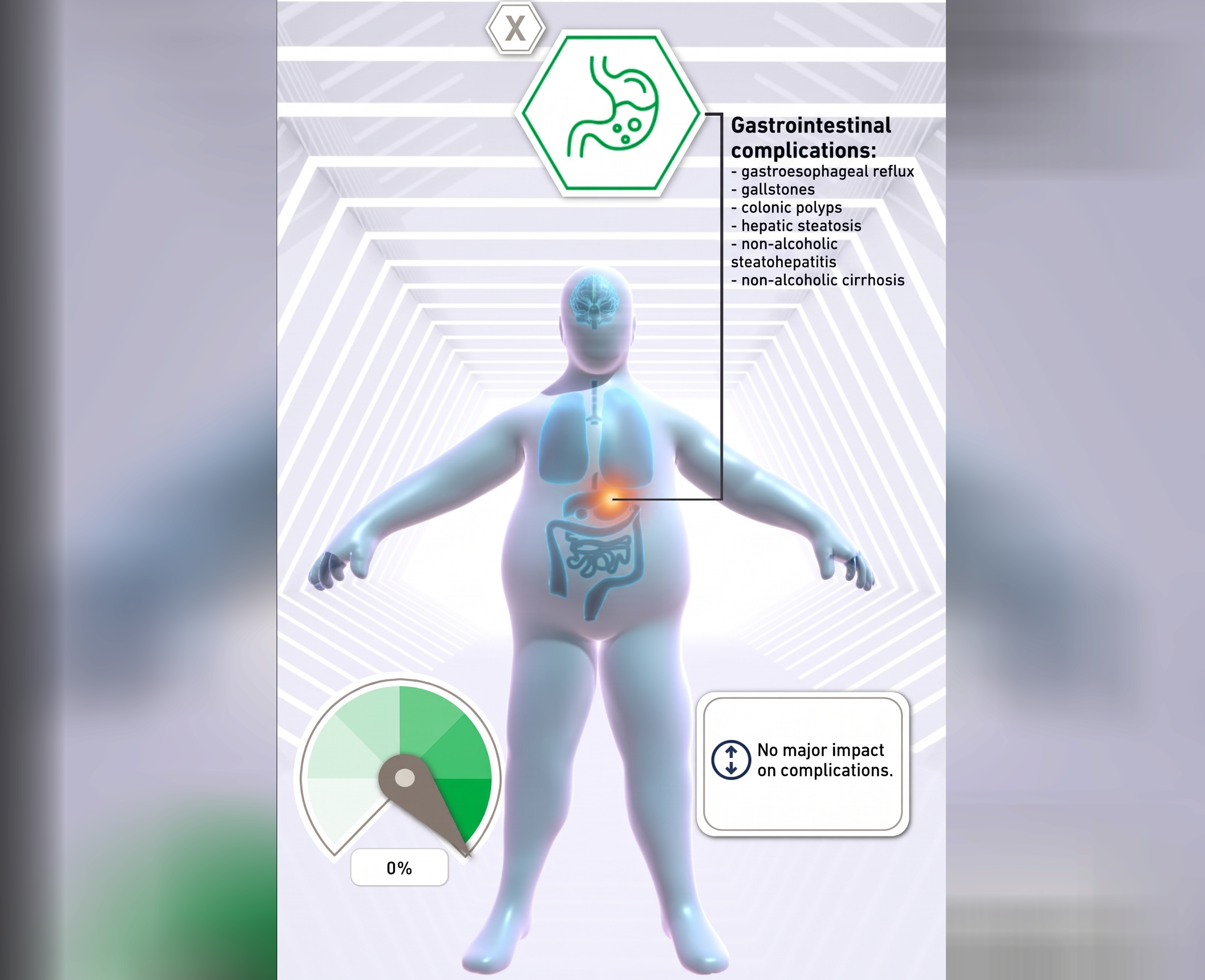 Weight/Health App